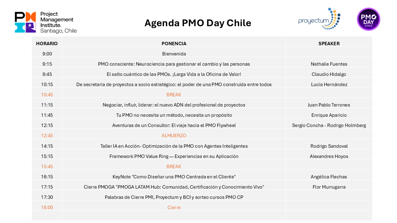 Agenda-PMO-Day-Chile-2025.png